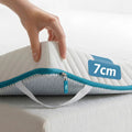 Surmatelas à fermeté moyenne – 7 cm d’épaisseur.