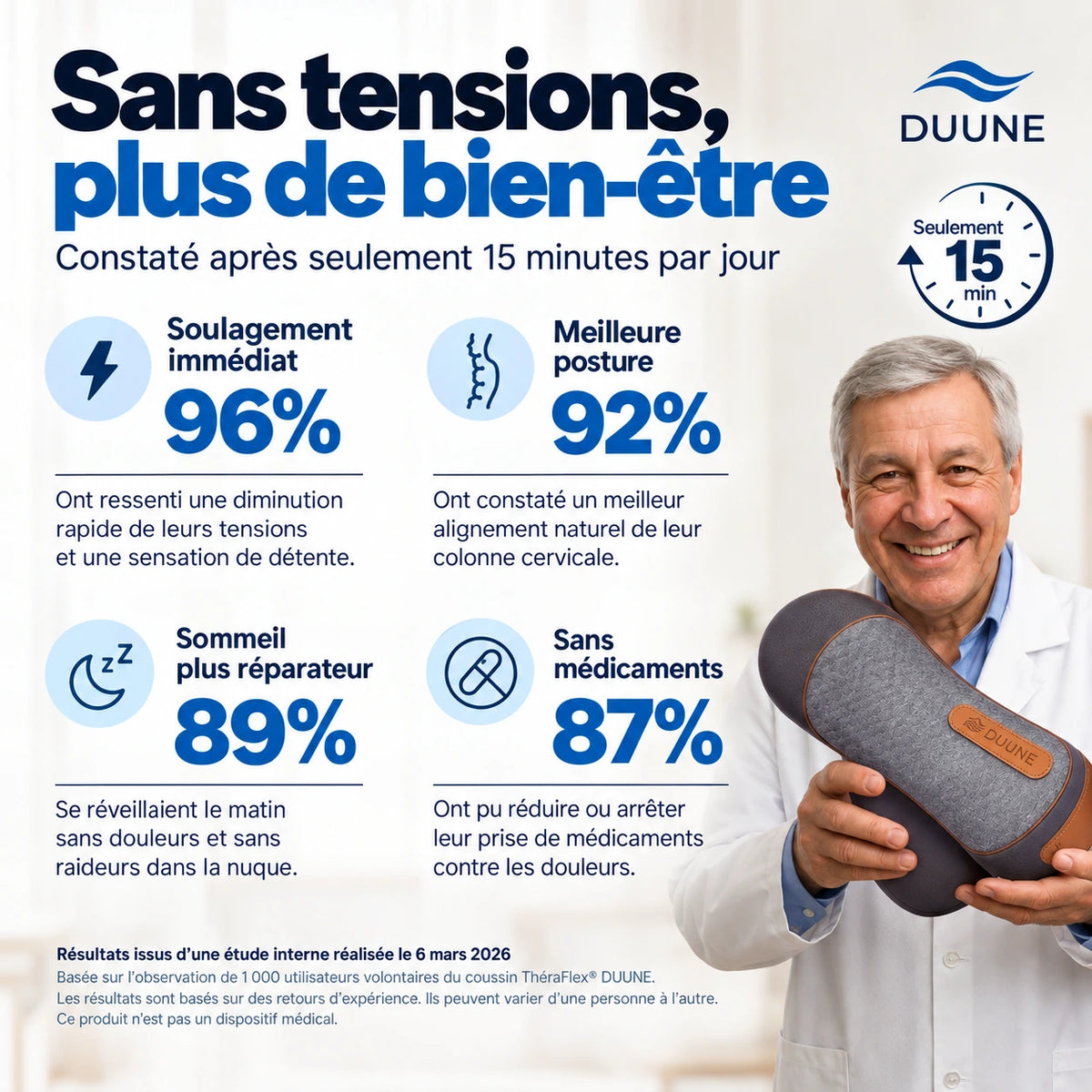 Masseur 3-en-1