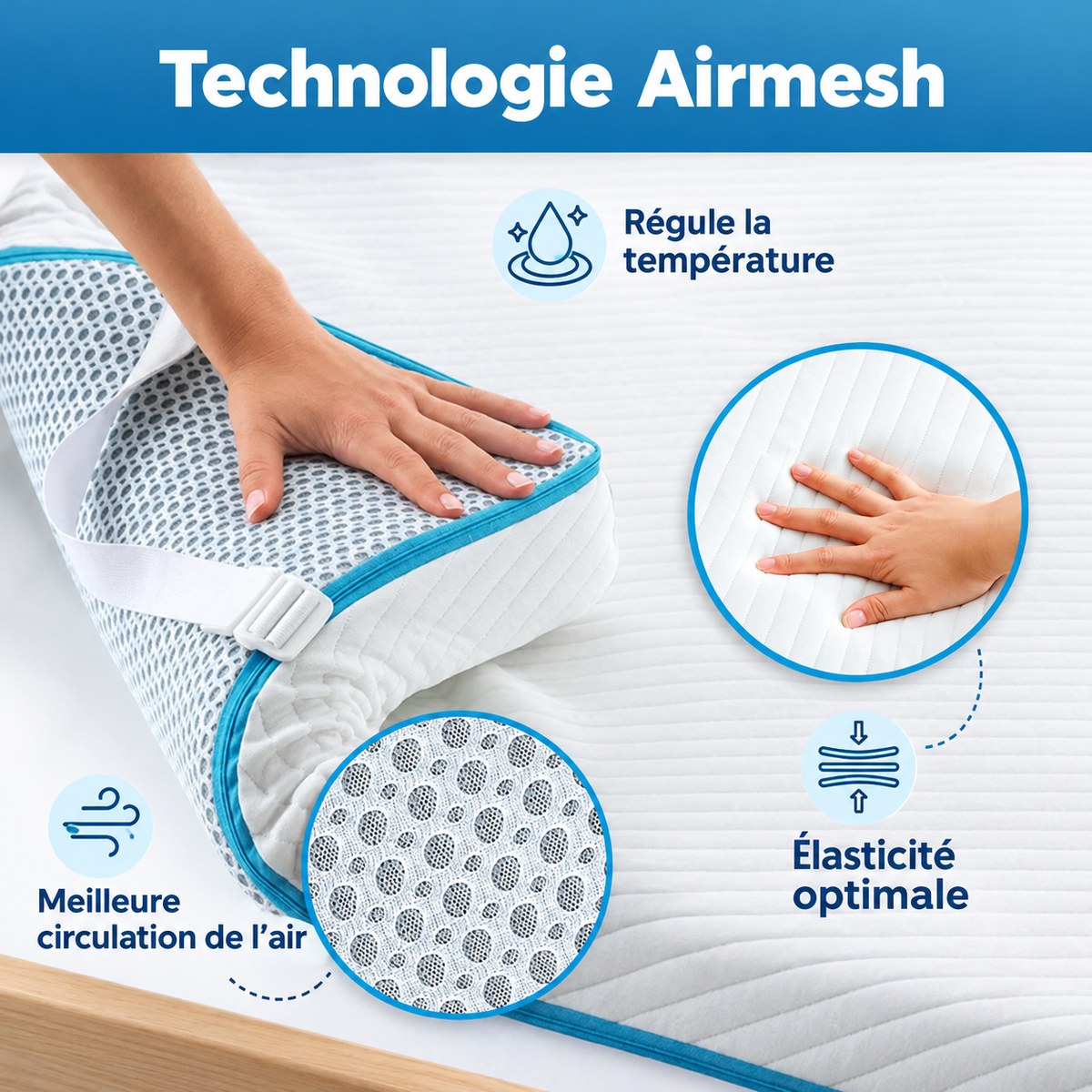 Surmatelas à fermeté moyenne – 7 cm d’épaisseur.