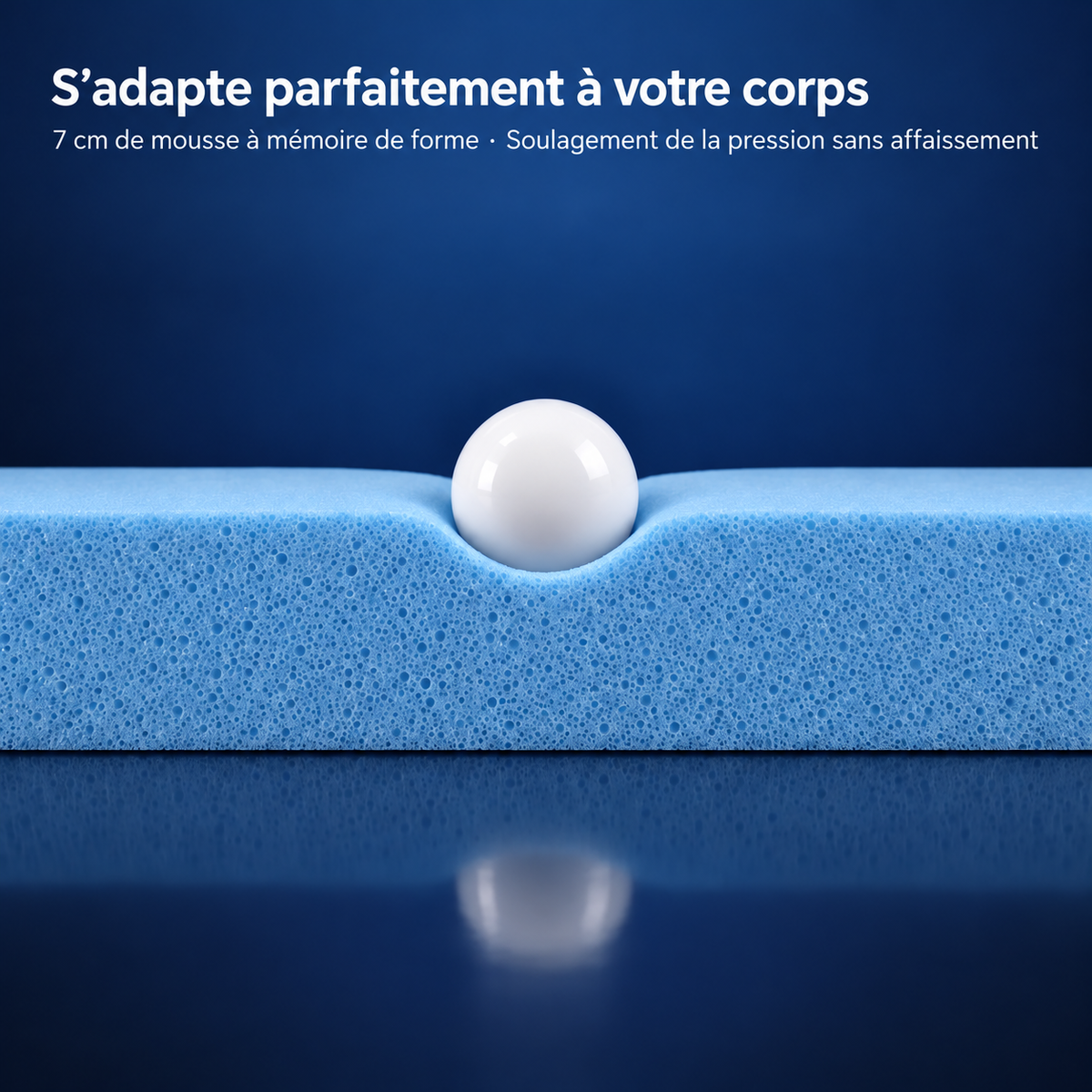 Surmatelas Confort Premium – Surmatelas en mousse à mémoire de forme avec gel