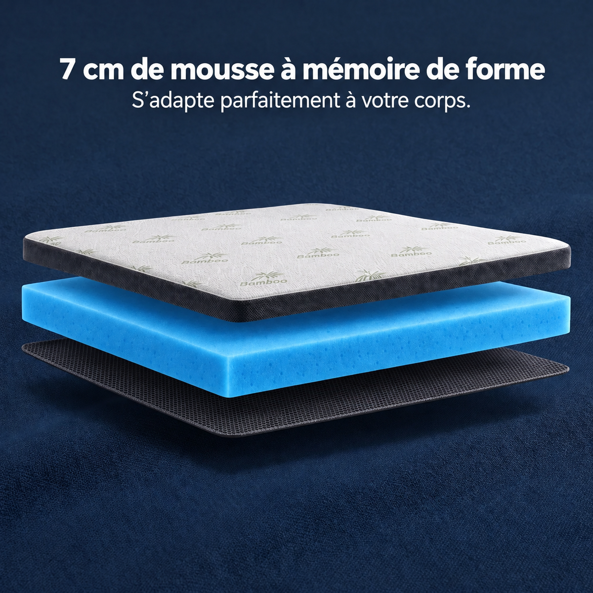 Surmatelas Confort Premium – Surmatelas en mousse à mémoire de forme avec gel